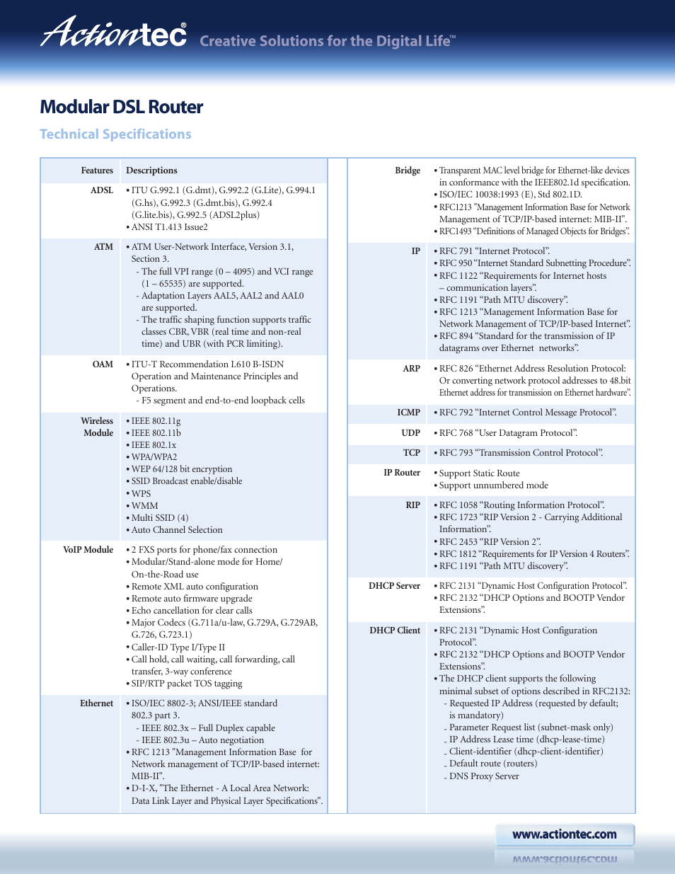 Modular dsl router, Creative solutions for the digital life, Technical specifications | Actiontec electronic Actiontec Qwest Modular DSL Router M1000 User Manual | Page 2 / 4