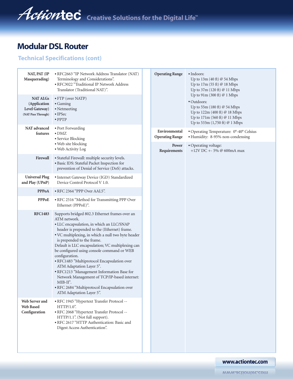Modular dsl router, Creative solutions for the digital life, Technical specifications (cont) | Actiontec electronic Actiontec Qwest Modular DSL Router M1000 User Manual | Page 3 / 4