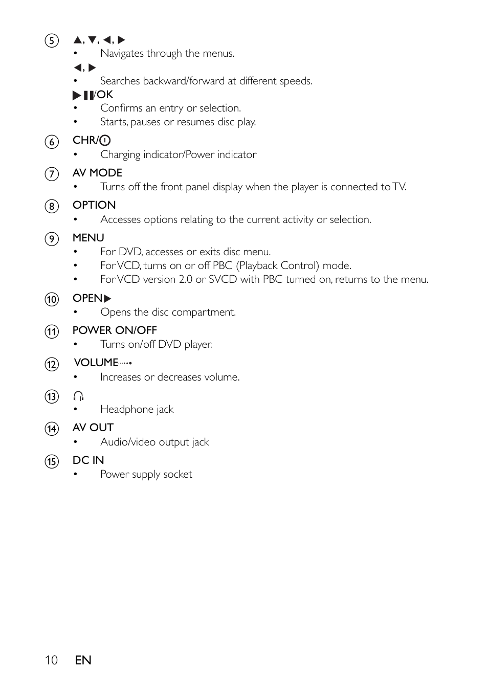 Philips Portable DVD Player User Manual | Page 11 / 19