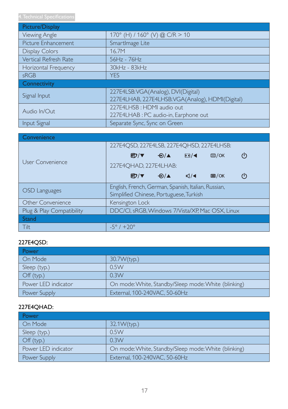 Philips 227E4LSB-00 User Manual | Page 19 / 40