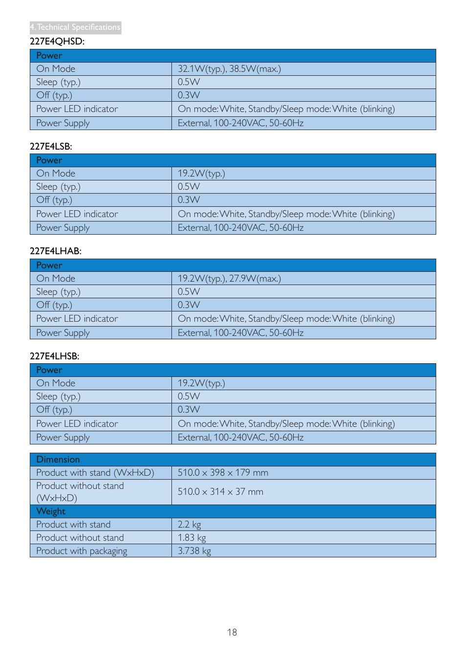 Philips 227E4LSB-00 User Manual | Page 20 / 40