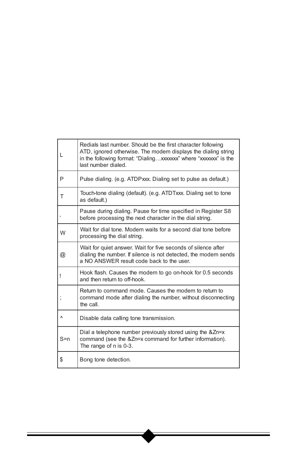 Actiontec electronic Plug n' Play Voice/Fax Modem V.90 ISA User Manual | Page 36 / 73