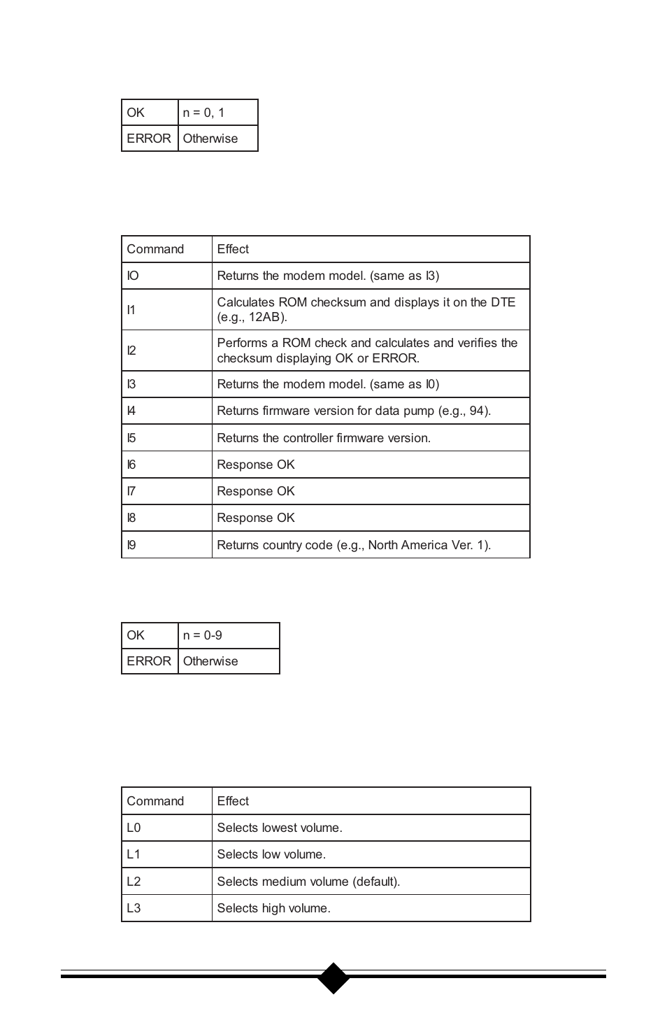 Result codes | Actiontec electronic Plug n' Play Voice/Fax Modem V.90 ISA User Manual | Page 38 / 73