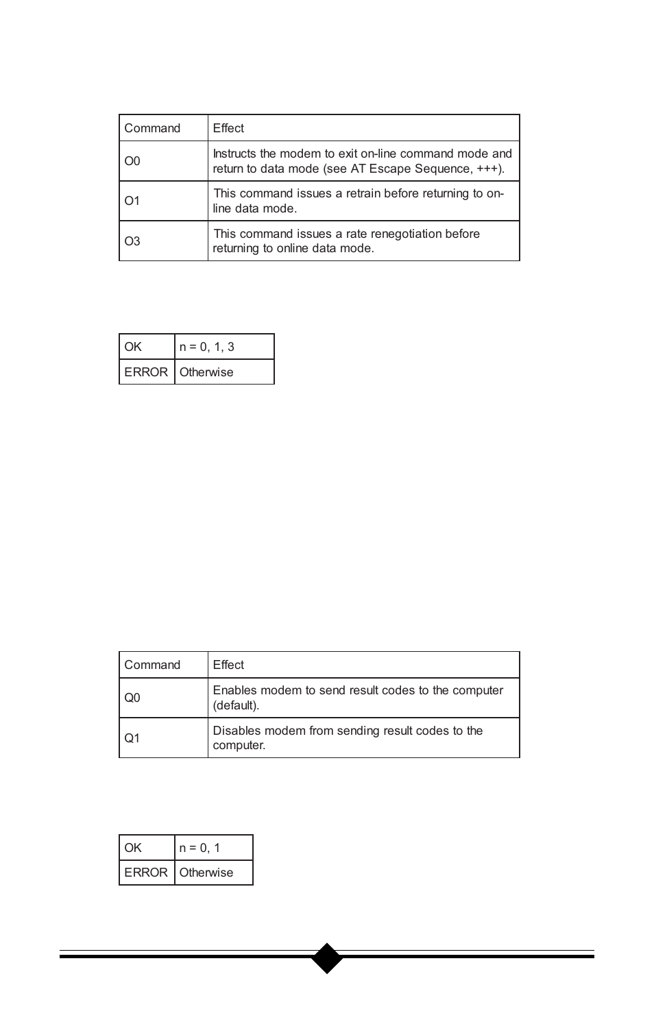 On return on-line to data mode, Result codes | Actiontec electronic Plug n' Play Voice/Fax Modem V.90 ISA User Manual | Page 40 / 73