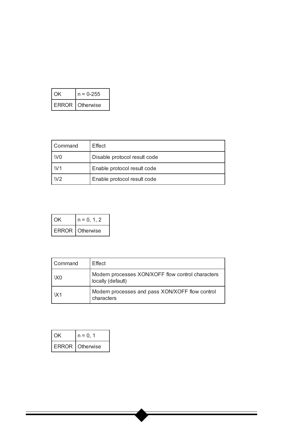 Vn protocol result code, Result codes, Xn xon/xoff pass through | Actiontec electronic Plug n' Play Voice/Fax Modem V.90 ISA User Manual | Page 56 / 73