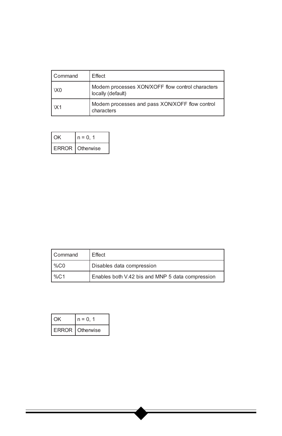 Result codes | Actiontec electronic Plug n' Play Voice/Fax Modem V.90 ISA User Manual | Page 57 / 73