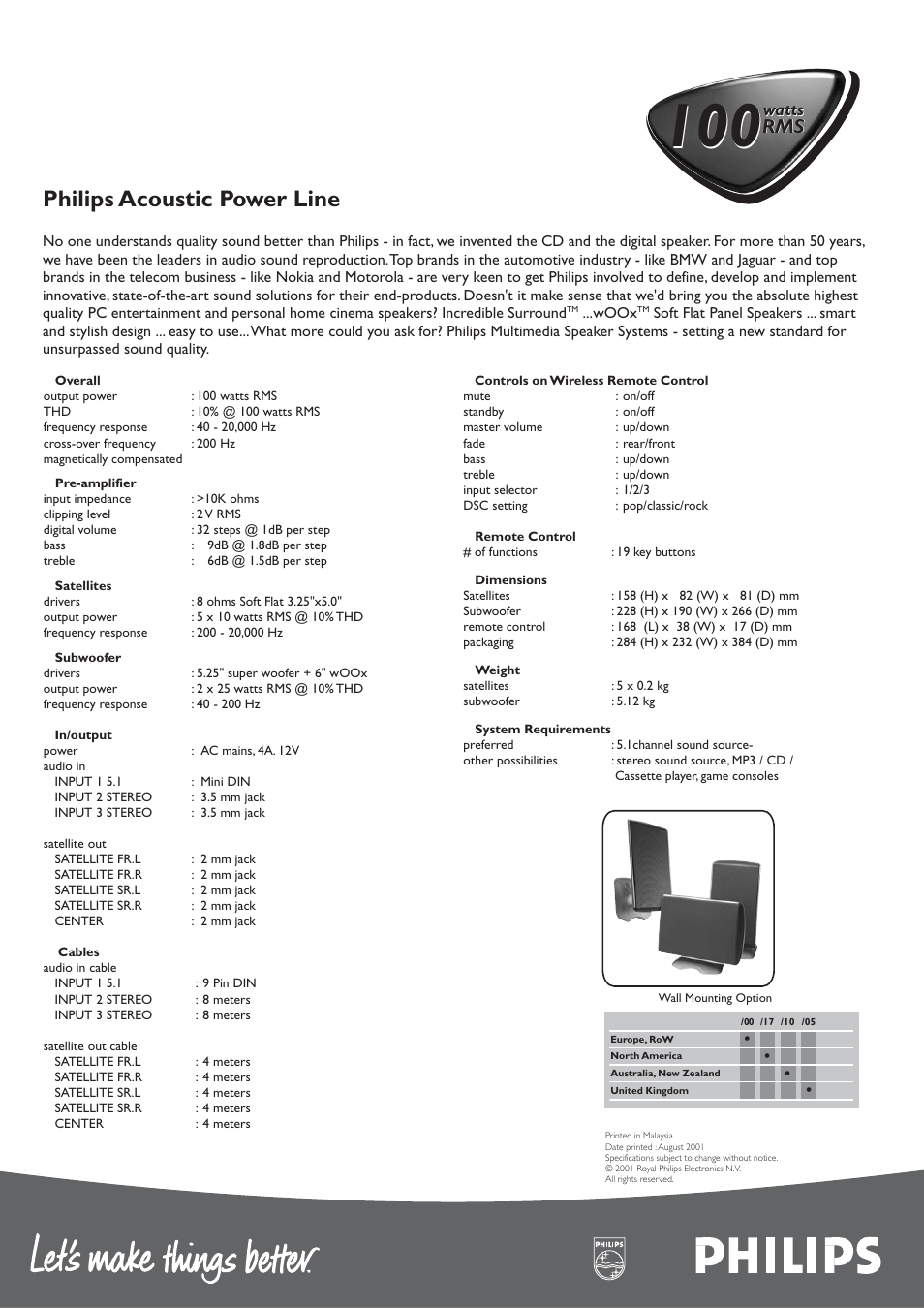 Philips acoustic power line, Watts | Philips MMS3061799 User Manual | Page 2 / 2