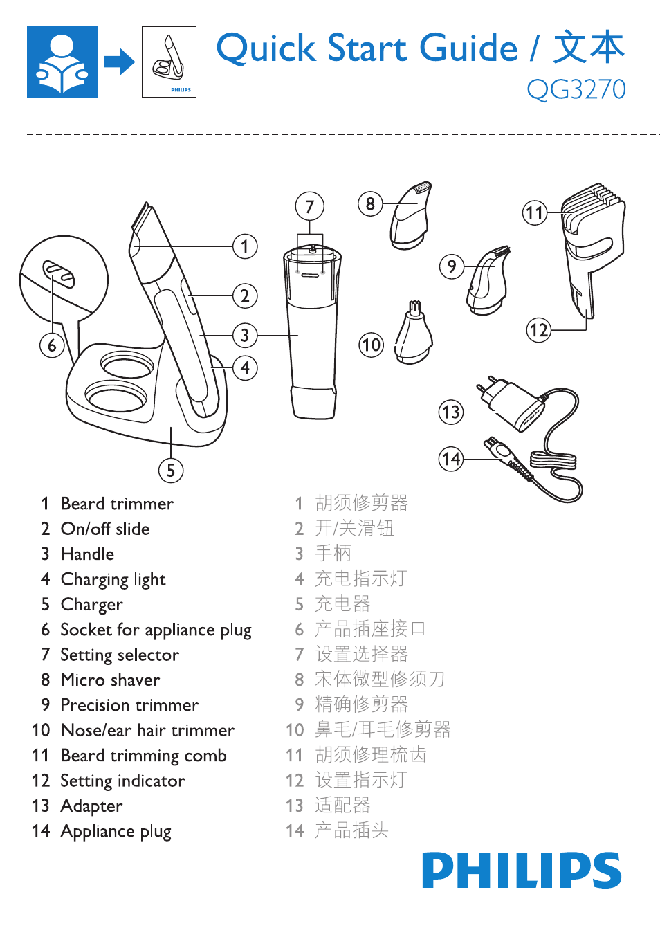 Philips QG3270-32 User Manual | 4 pages