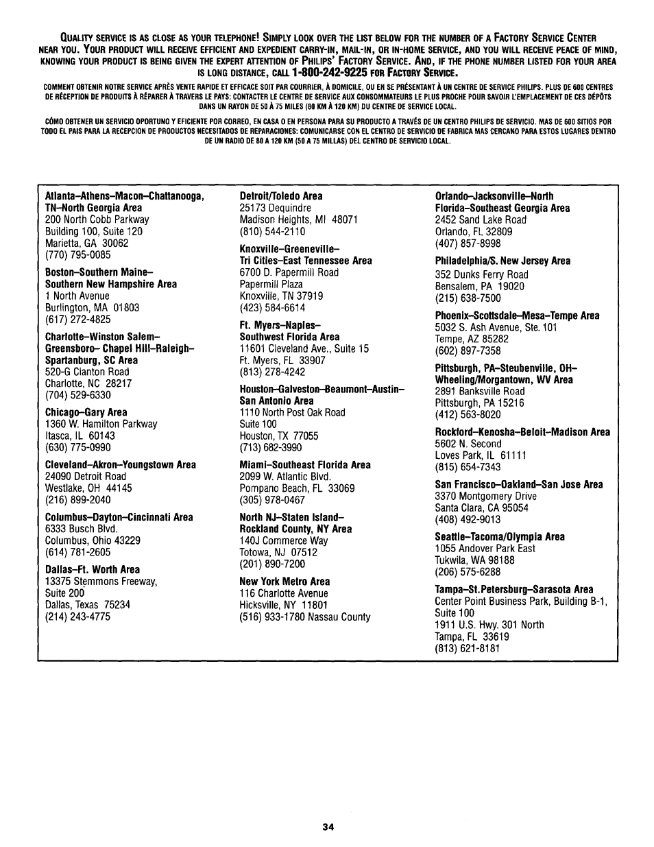 Philips TS3654C User Manual | Page 34 / 36