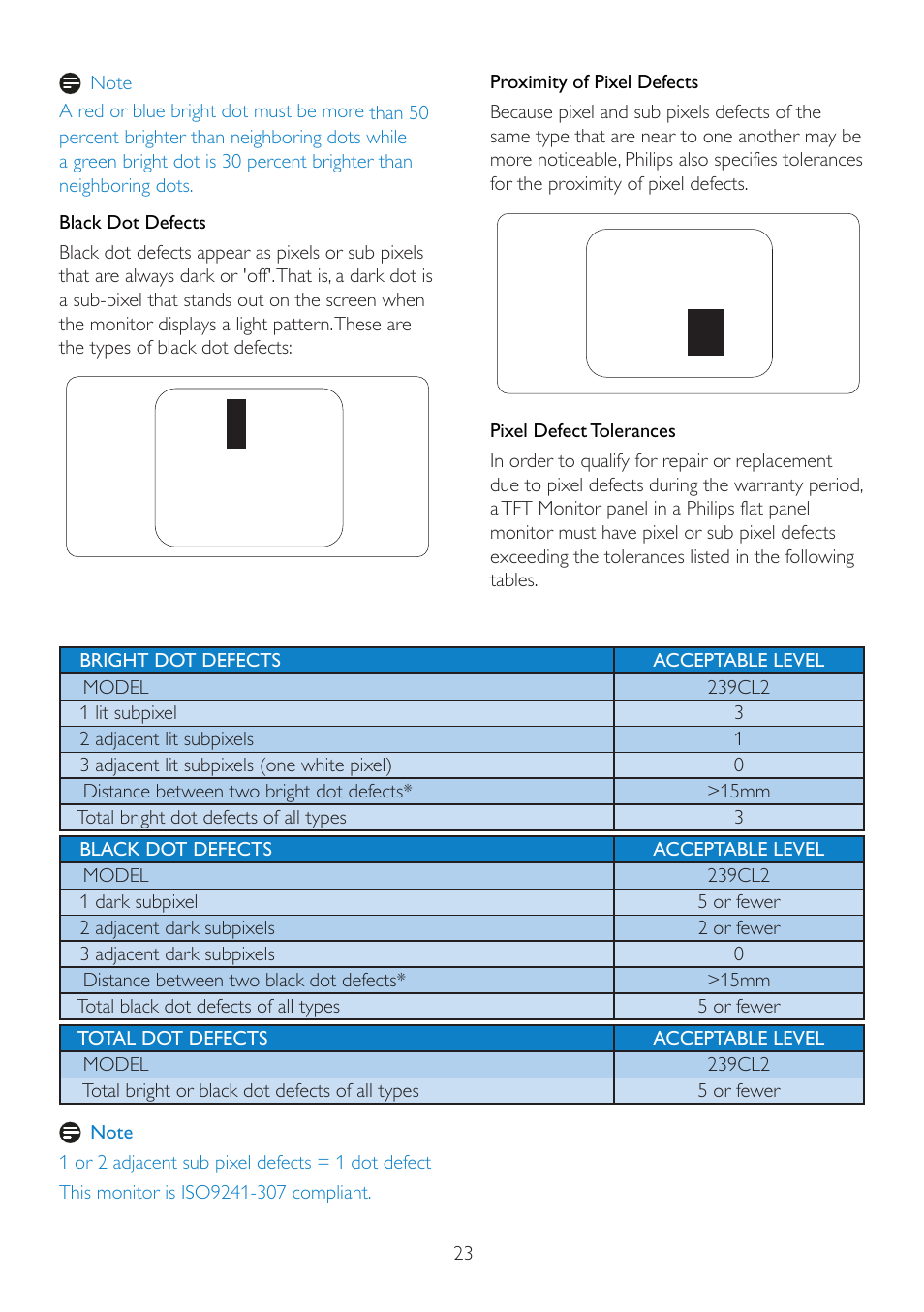 Philips Brilliance LED monitor with 2ms 239CL2SB Blade 23" 58.4 cm Full HD User Manual | Page 25 / 50