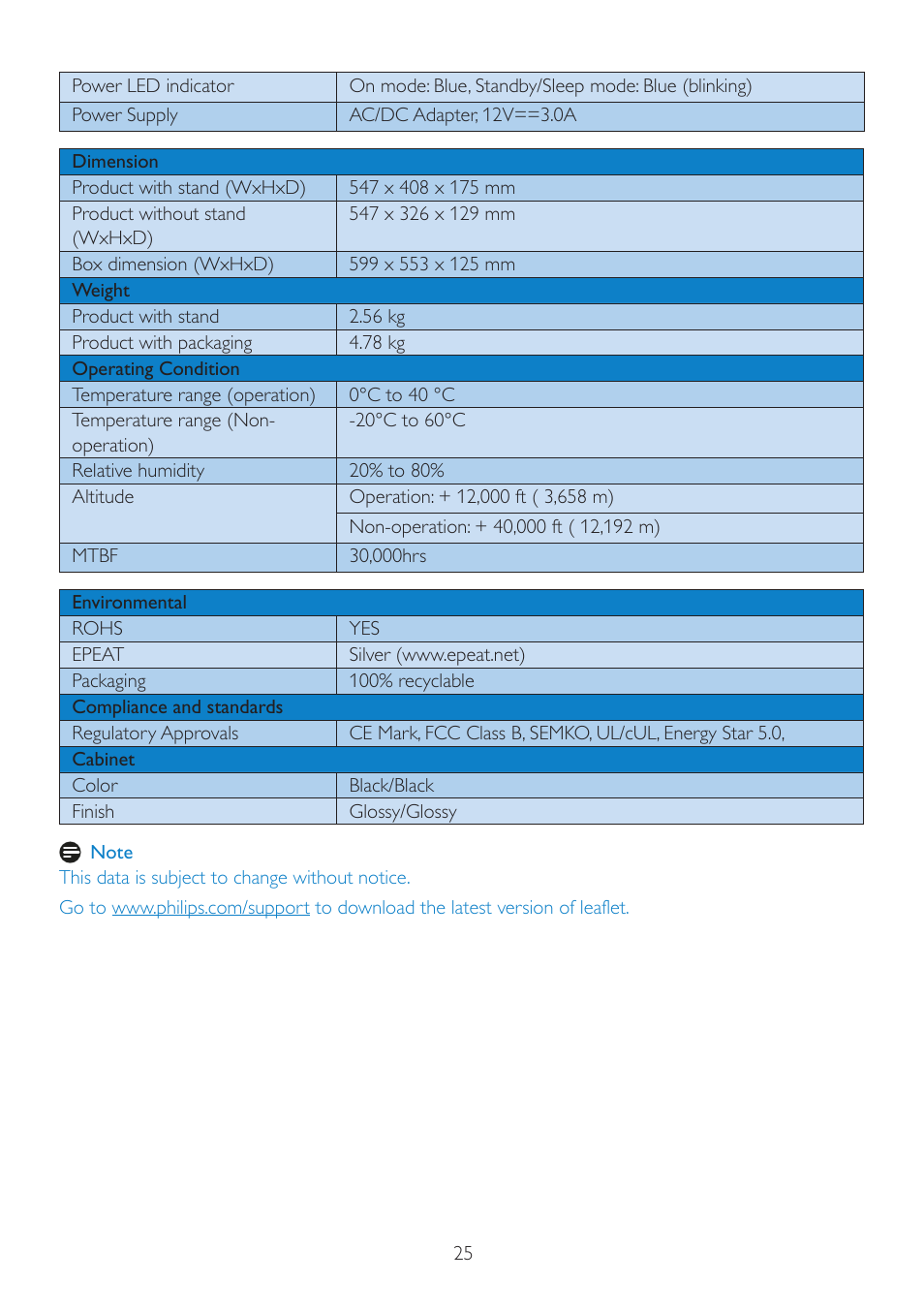 Philips Brilliance LED monitor with 2ms 239CL2SB Blade 23" 58.4 cm Full HD User Manual | Page 27 / 50