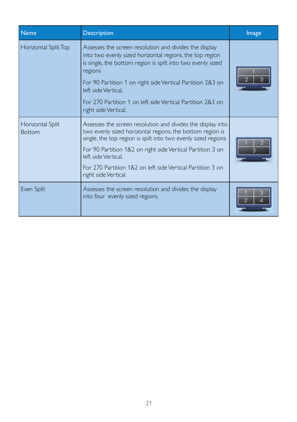 Philips 224CL2SB-00 User Manual | Page 23 / 50