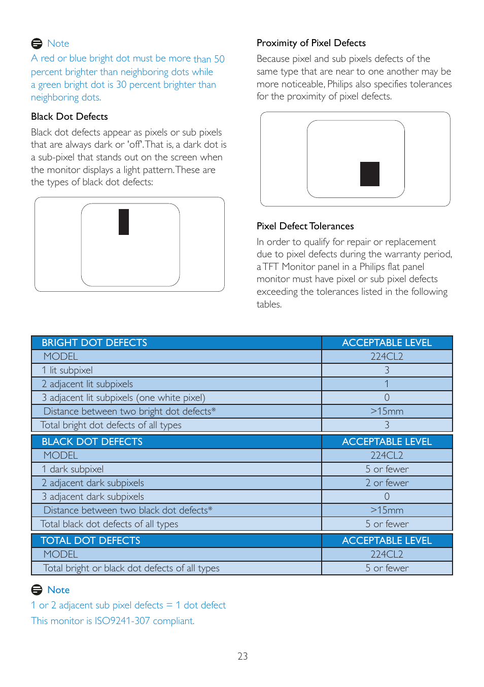 Philips 224CL2SB-00 User Manual | Page 25 / 50