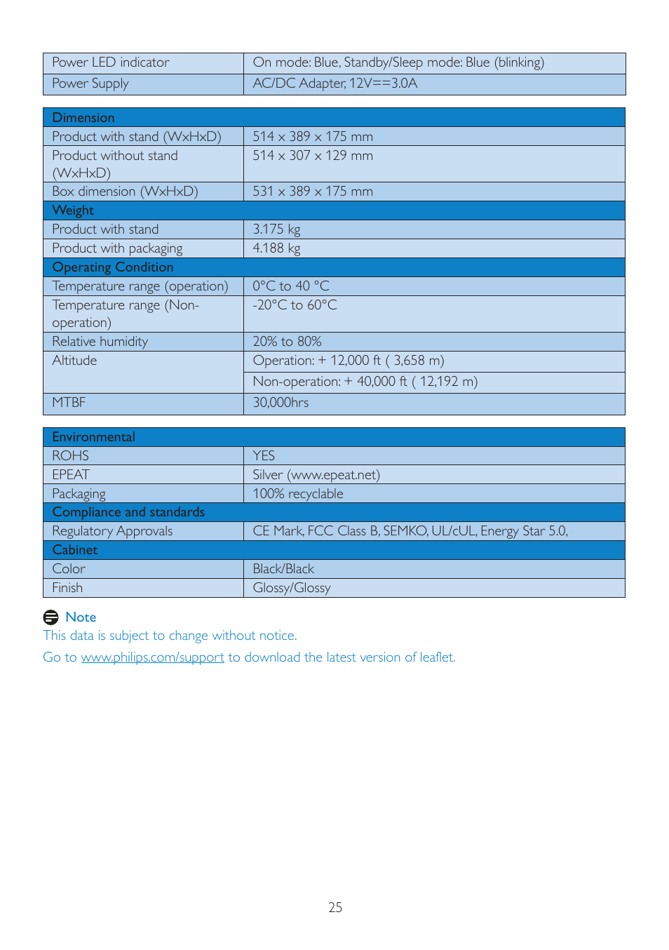 Philips 224CL2SB-00 User Manual | Page 27 / 50