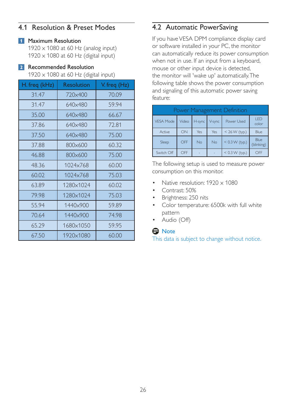 1 resolution & preset modes, 2 automatic powersaving | Philips 224CL2SB-00 User Manual | Page 28 / 50