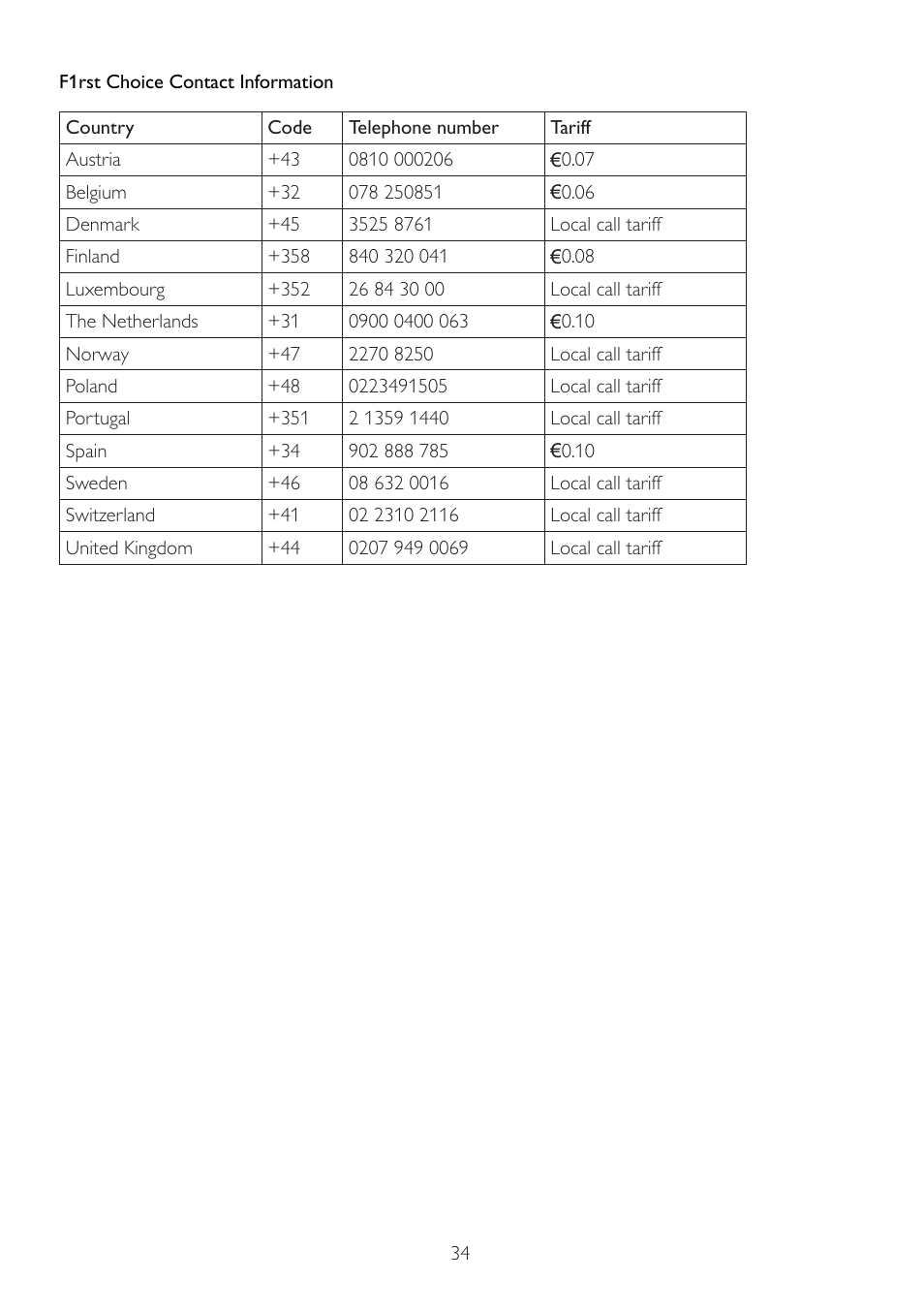 Philips 224CL2SB-00 User Manual | Page 36 / 50