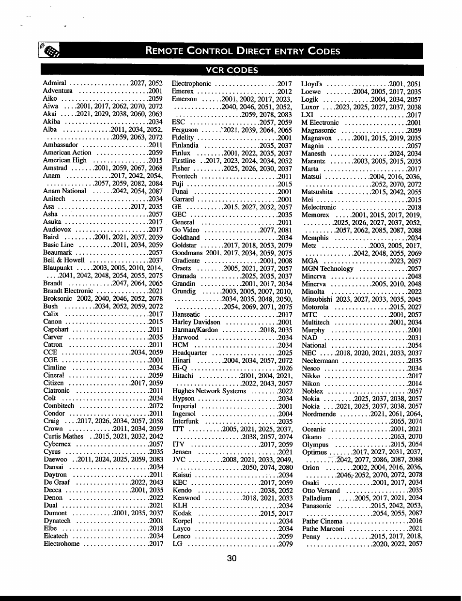 Vcr codes | Philips 32" Color TV Faux Flat w-active control User Manual | Page 36 / 46