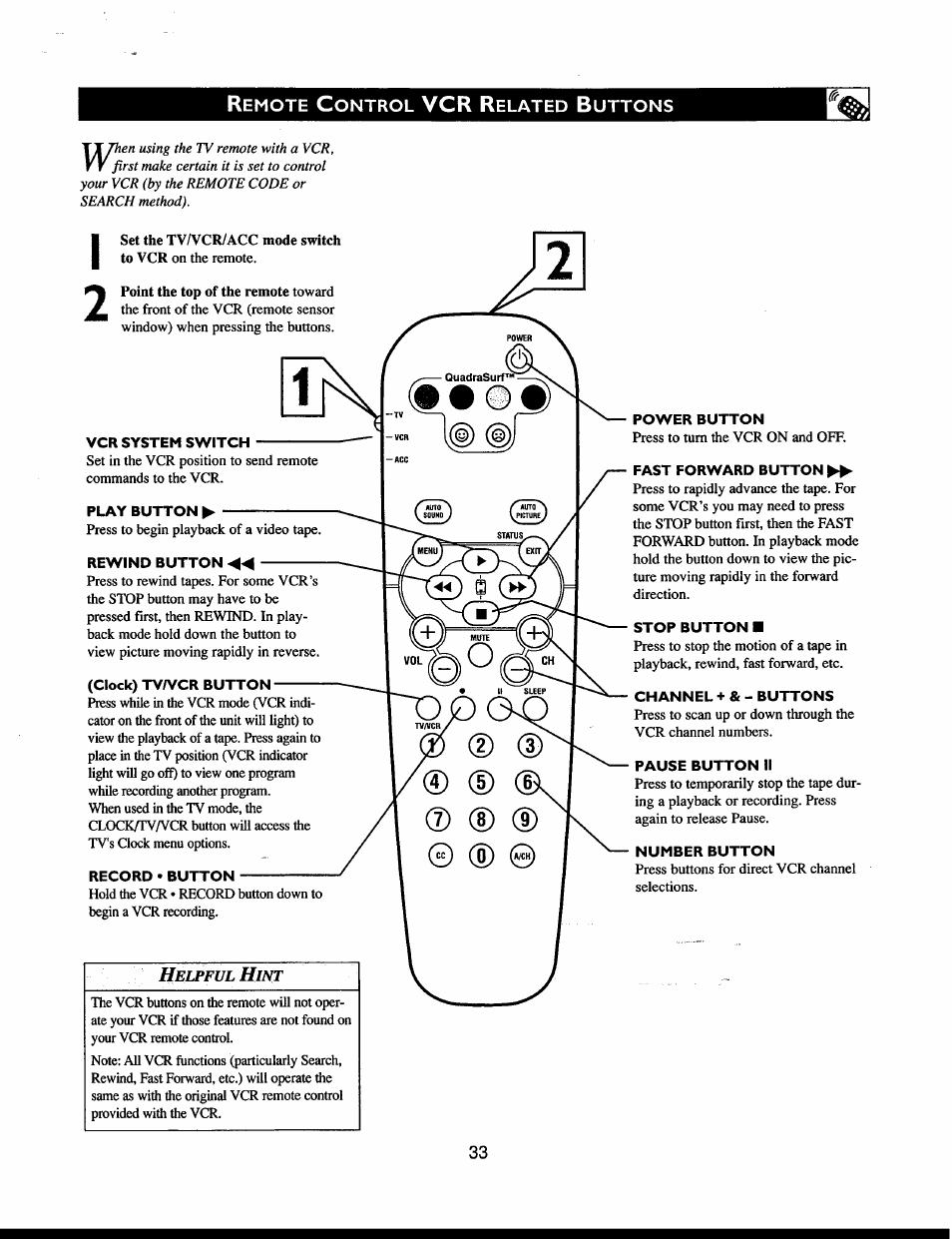 Vcr system switch, Play button, Rewind button | Clock) tv/vcr button, Record • button, Power button, Fast forward button, Stop button, Channel + &- buttons, Pause button ii | Philips 32" Color TV Faux Flat w-active control User Manual | Page 39 / 46