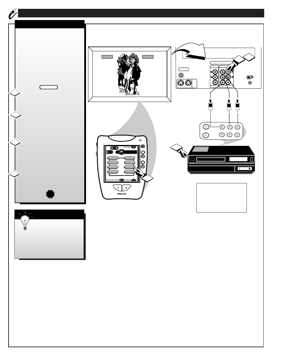 Ntsc a, Udio, Ideo | Nalog, Onnections, Aux1/2 inputs, Stop | Philips PROJECTION TV User Manual | Page 24 / 48