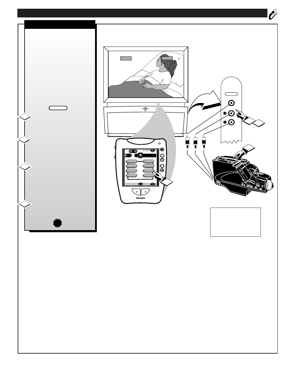 Ntsc a, Udio, Ideo | Nalog, Onnections | Philips PROJECTION TV User Manual | Page 25 / 48