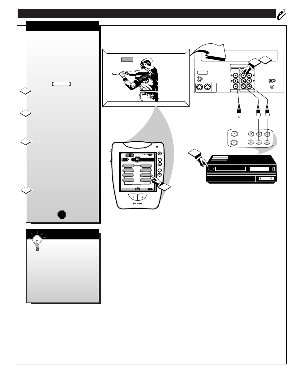 Ntsc a, Udio, Ideo | Nalog, Onnections, Audio/video outputs | Philips PROJECTION TV User Manual | Page 27 / 48