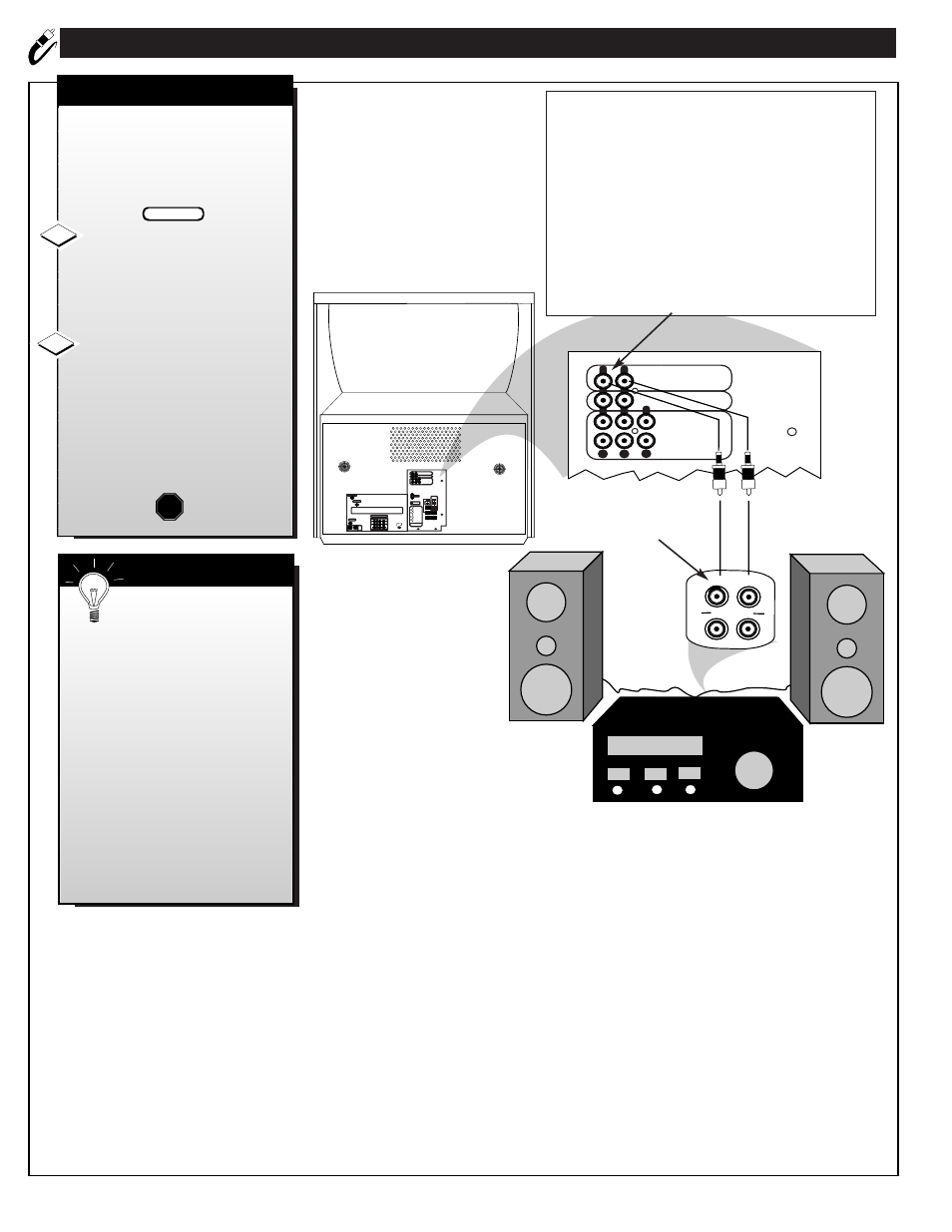 Ntsc a, Udio, Ideo | Nalog, Onnections | Philips PROJECTION TV User Manual | Page 28 / 48