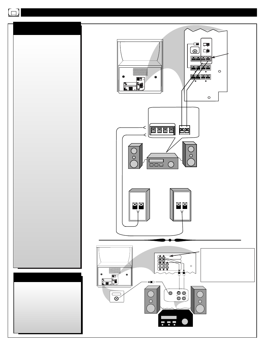 Atsc d, Igital, Ound | Ontrols | Philips PROJECTION TV User Manual | Page 34 / 48