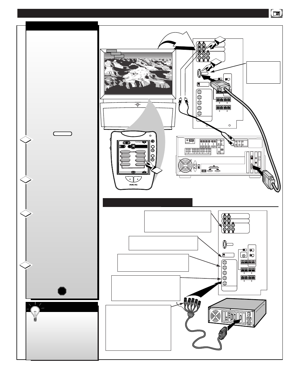 Onitor, Eatures, Ontrols | Hd component video in, Vga/svga/hdcomponent, Stop, Source exit up ch ch down + vol vol – m, Mart, Begin | Philips PROJECTION TV User Manual | Page 41 / 48