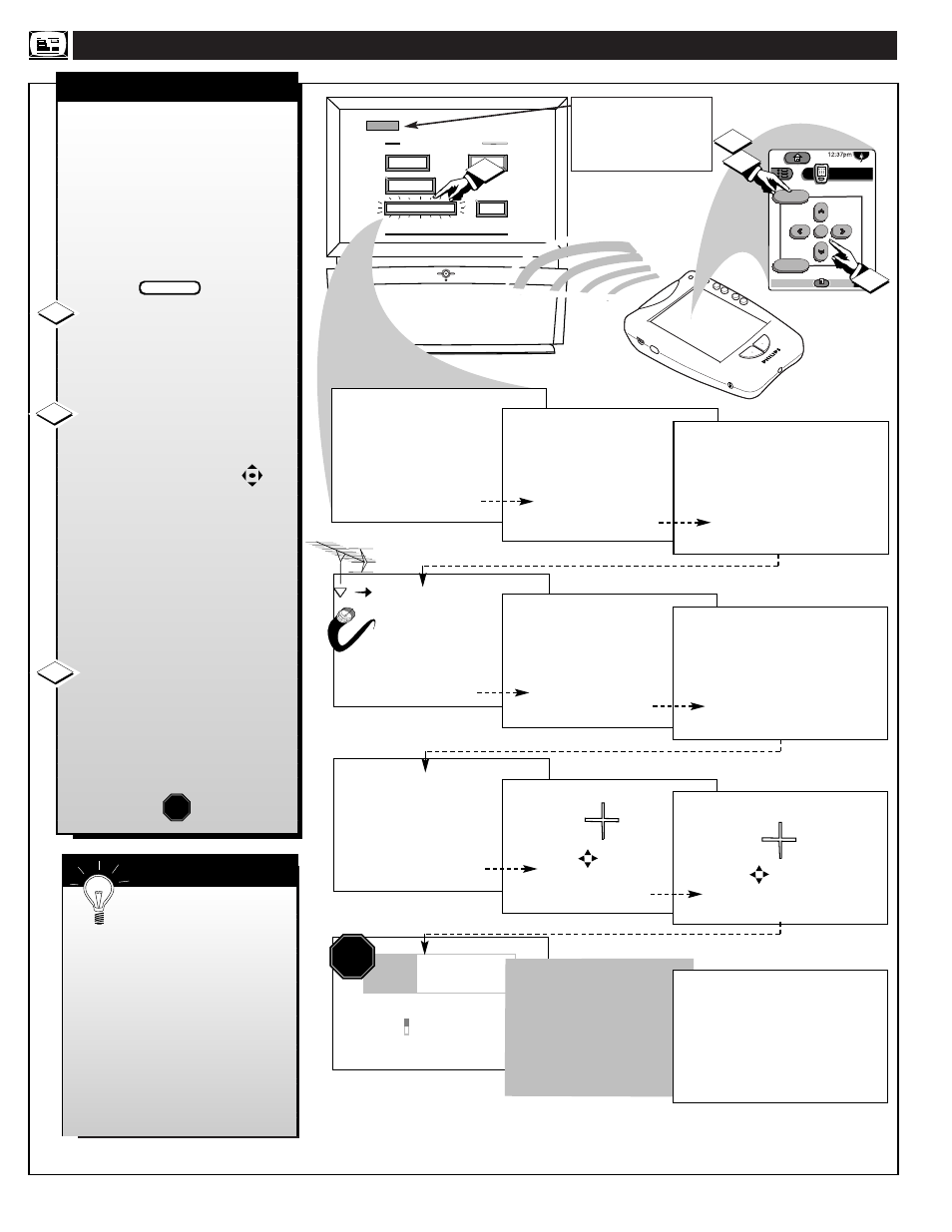 Ntsc a, Stop, Nalog | Screen, Eatures | Philips PROJECTION TV User Manual | Page 6 / 48