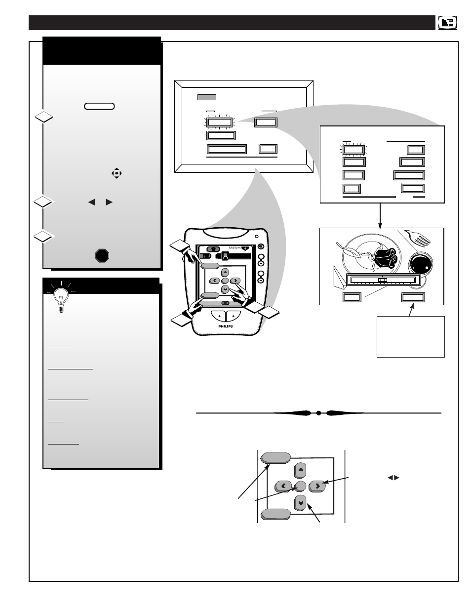Ntsc a, Nalog, Icture | Ontrols | Philips PROJECTION TV User Manual | Page 7 / 48