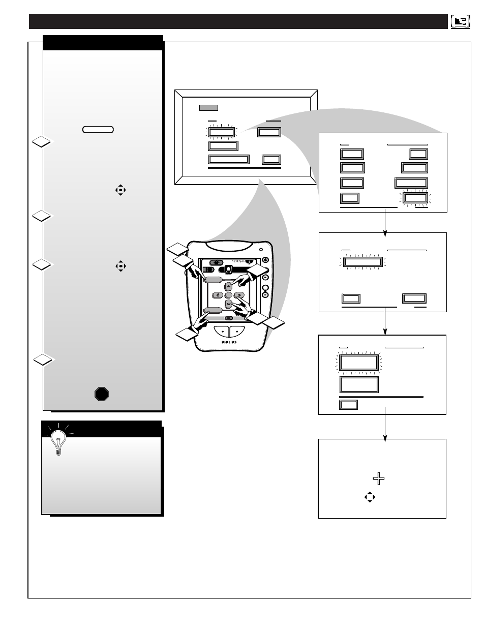 Ntsc a, Nalog, Icture | Ontrols | Philips PROJECTION TV User Manual | Page 9 / 48