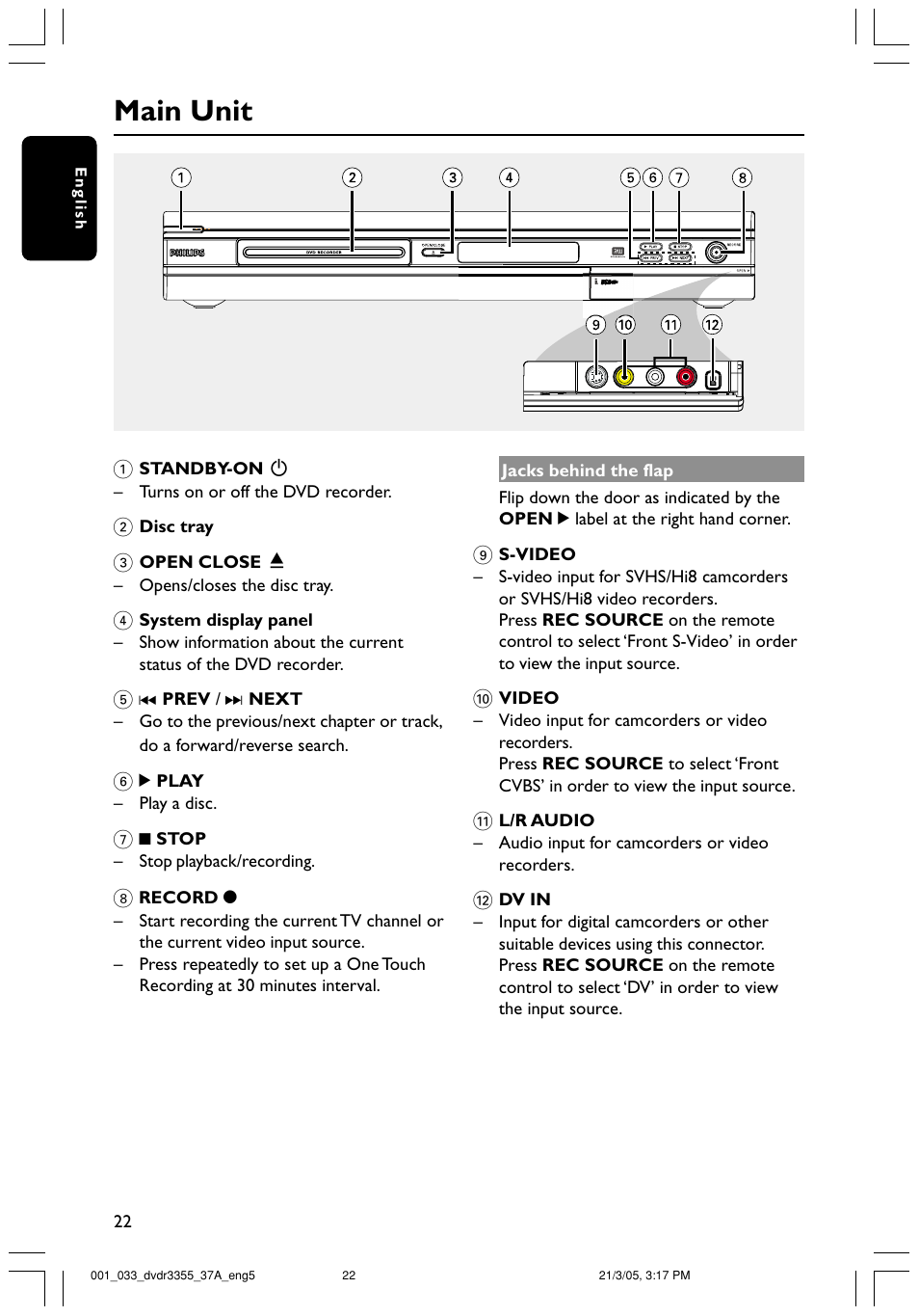 Main unit | Philips DVDR3355-37B User Manual | Page 22 / 60