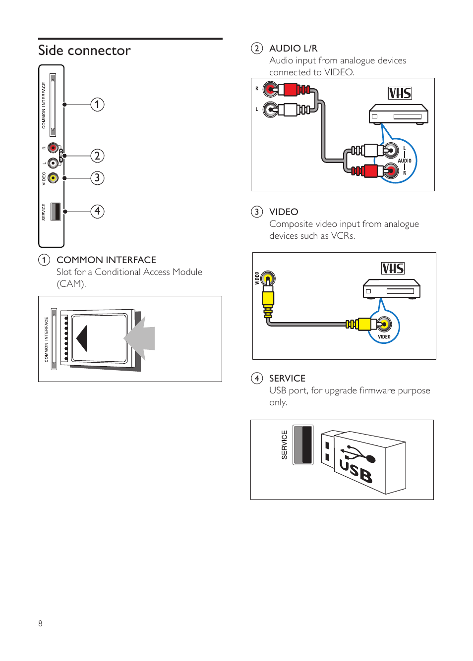 Side connector | Philips 231T1SB-00 User Manual | Page 10 / 31