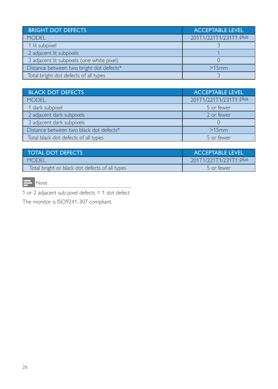 Philips 231T1SB-00 User Manual | Page 28 / 31