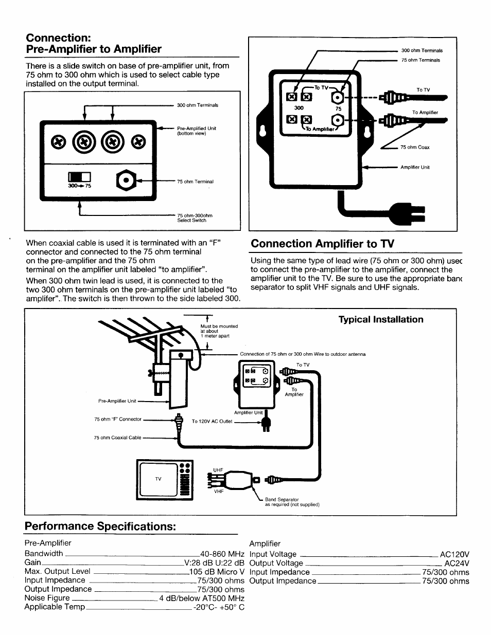 Connection: pre-amplifier to amplifier, Connection amplifier to tv, Performance specifications | Typical installation | Philips SWS2083W-17 User Manual | Page 2 / 4