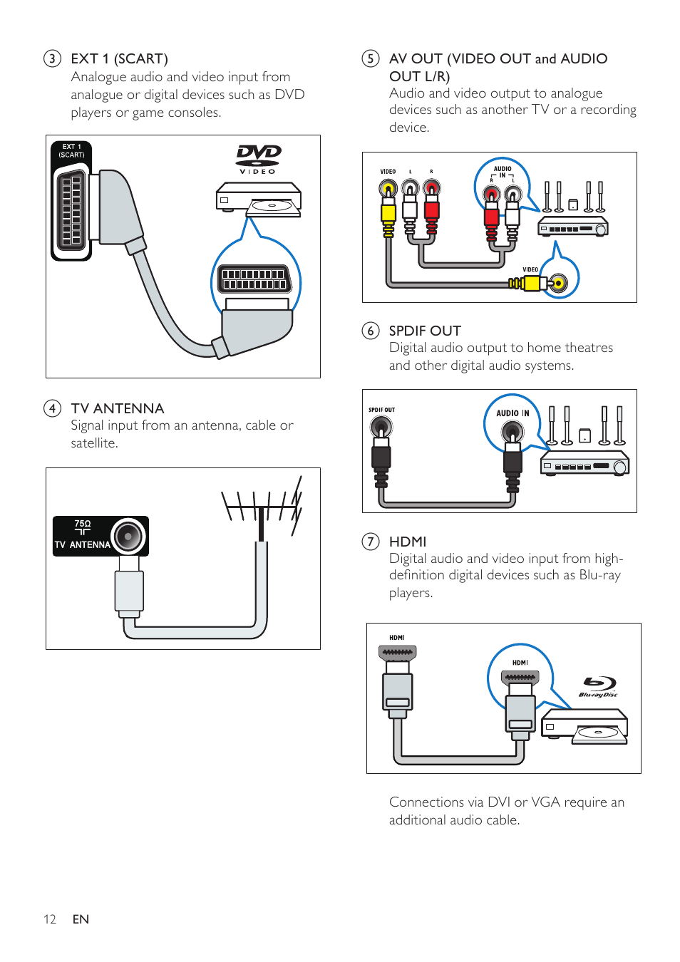 Philips 221T1SB1-00 User Manual | Page 14 / 21