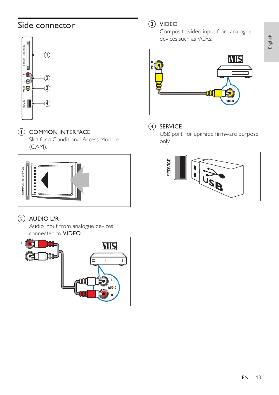 Side connector | Philips 221T1SB1-00 User Manual | Page 15 / 21