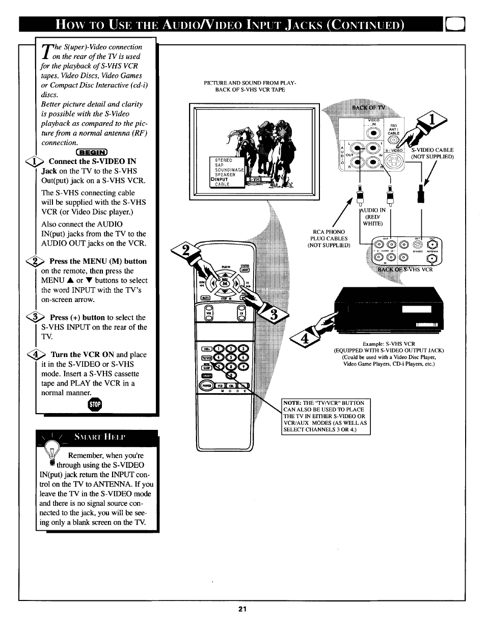 Philips TS3254C User Manual | Page 21 / 36