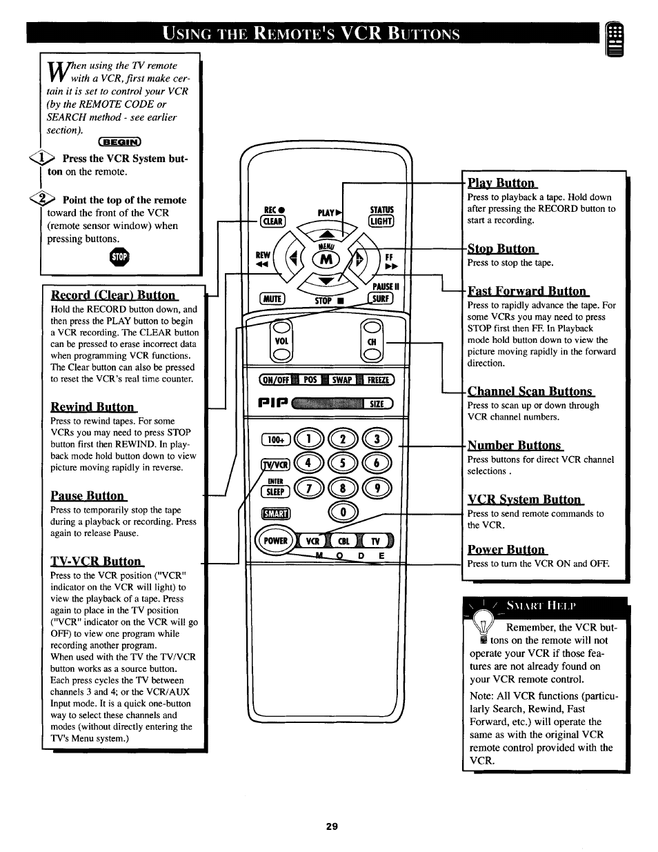 Using the remote's vcr buttons | Philips TS3254C User Manual | Page 29 / 36