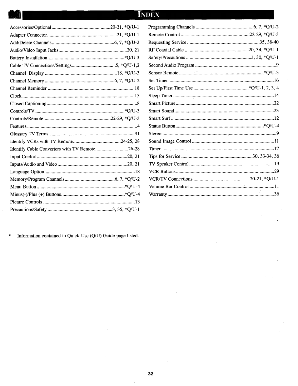 Index, Ndex | Philips TS3254C User Manual | Page 32 / 36