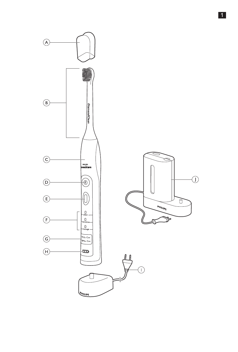 Philips HX6962-70 User Manual | Page 2 / 60