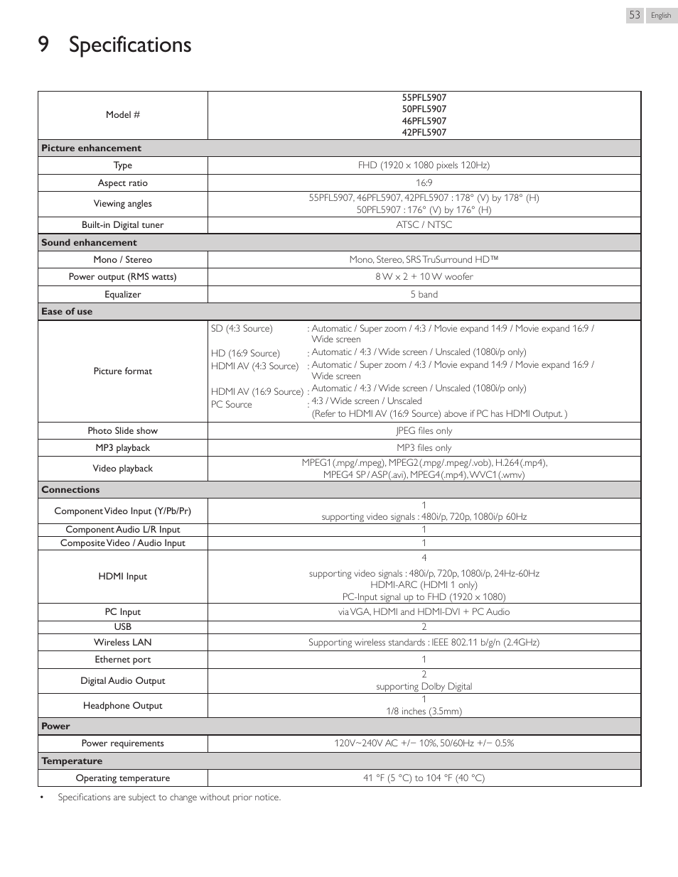 9 specifications, 9specifications | Philips 55PFL5907-F7 User Manual | Page 53 / 67