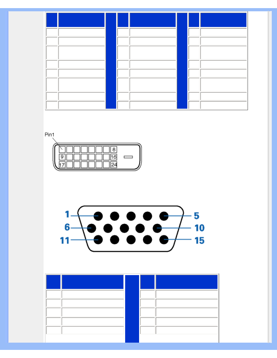 Philips 150B5CG-27 User Manual | Page 11 / 93