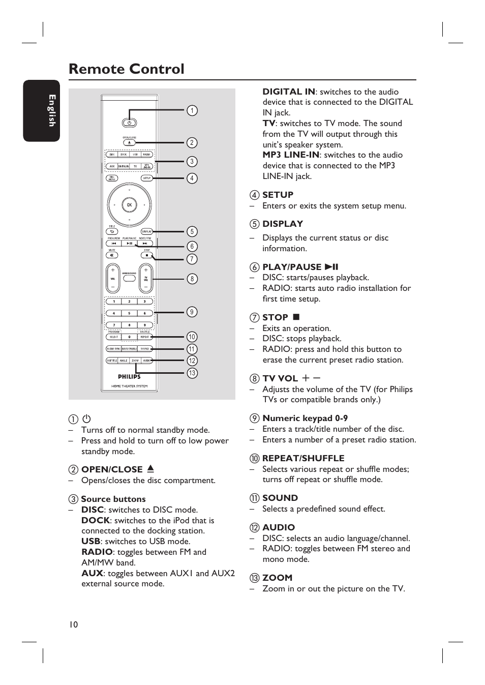 Remote control | Philips HTS8100-37B User Manual | Page 10 / 57