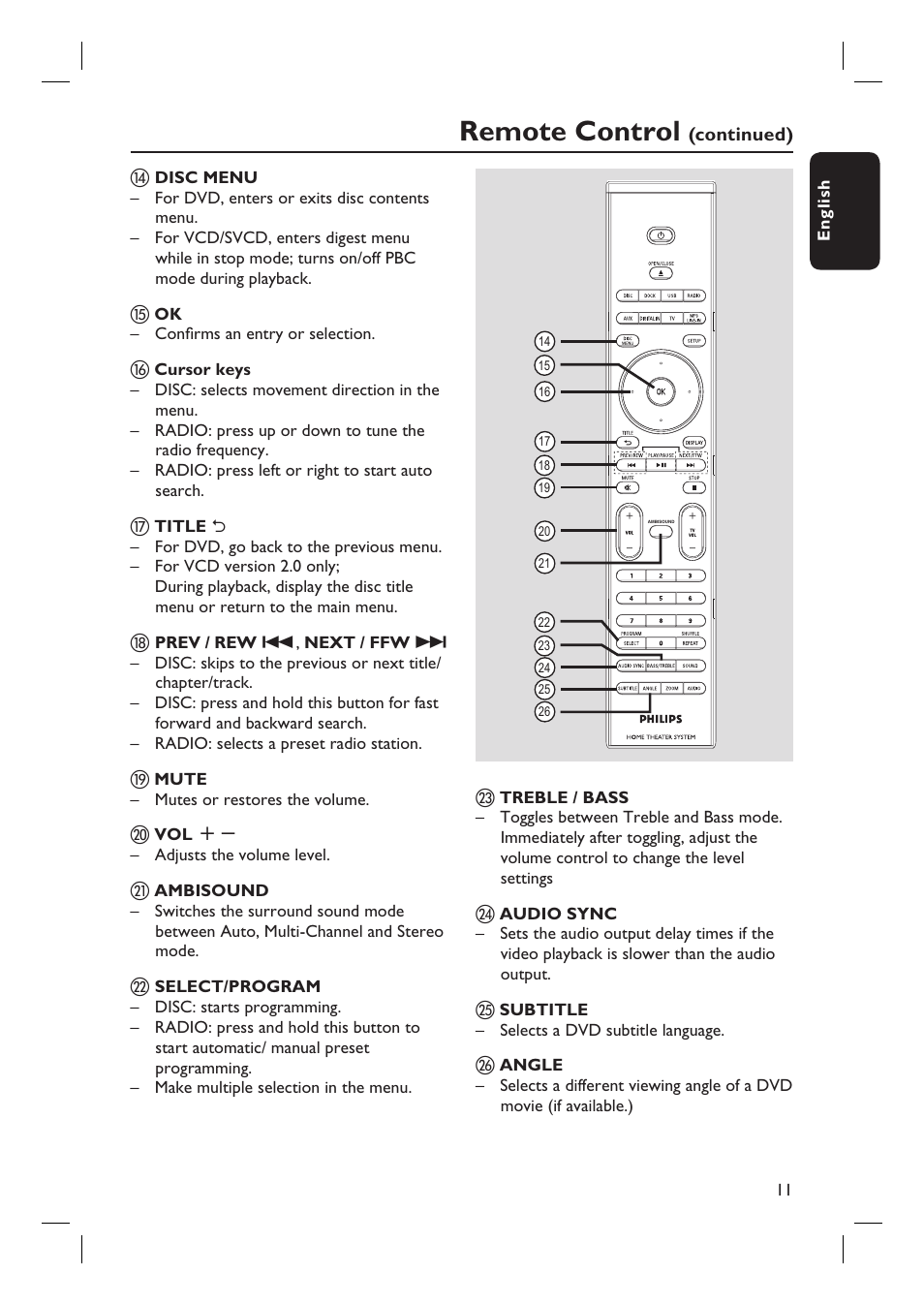 Remote control | Philips HTS8100-37B User Manual | Page 11 / 57