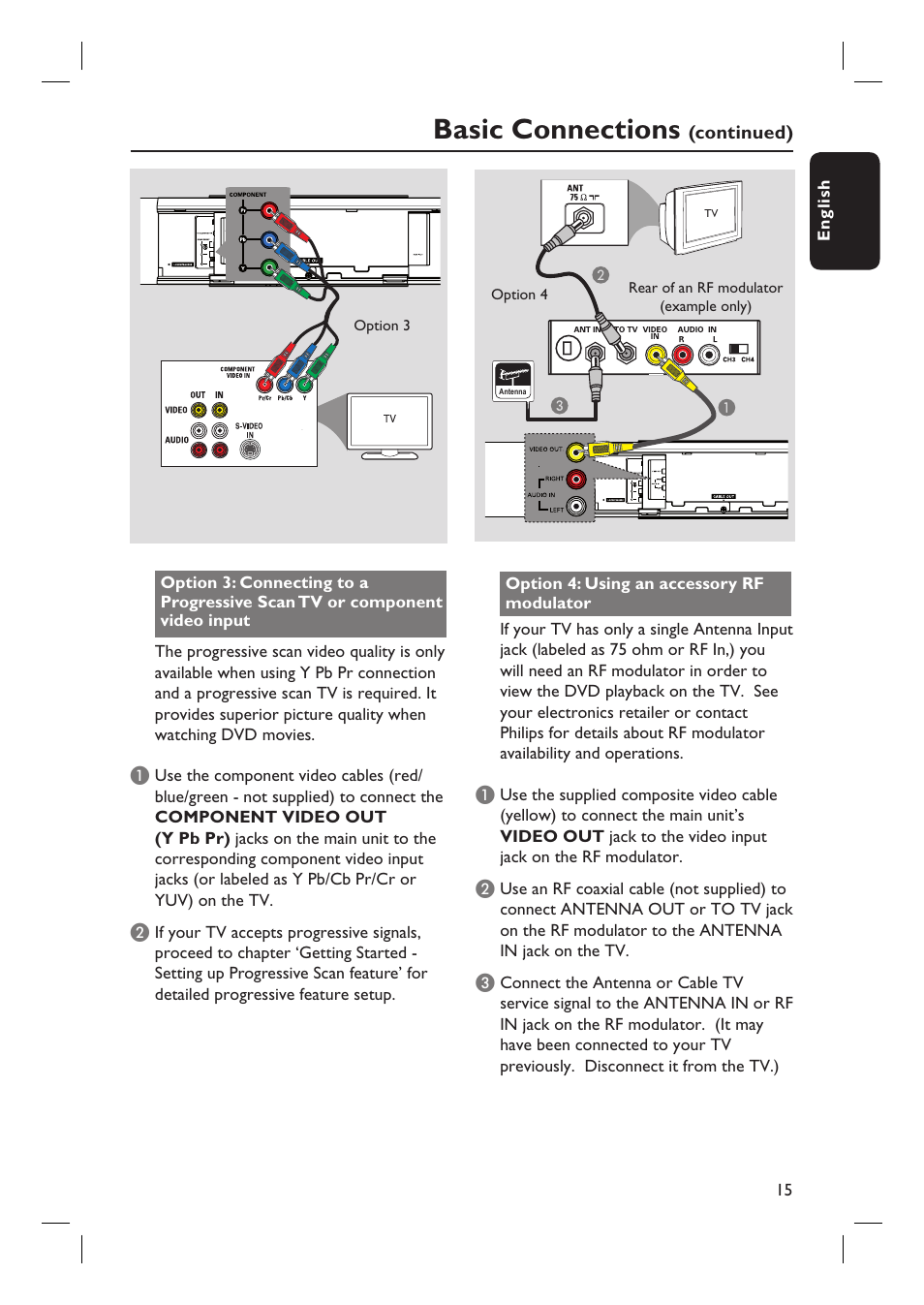 Basic connections | Philips HTS8100-37B User Manual | Page 15 / 57