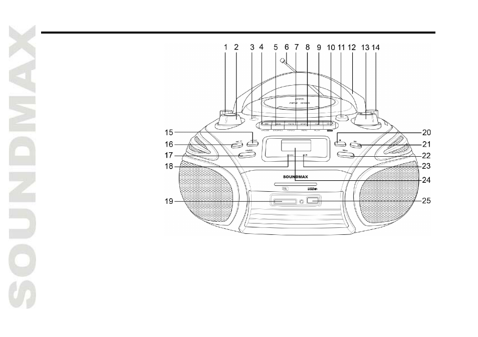 SoundMax SM-2407 User Manual | Page 2 / 15