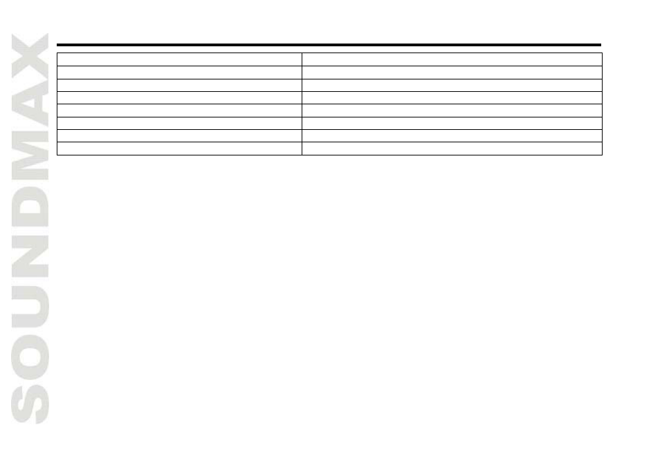 SoundMax SM-2407 User Manual | Page 8 / 15