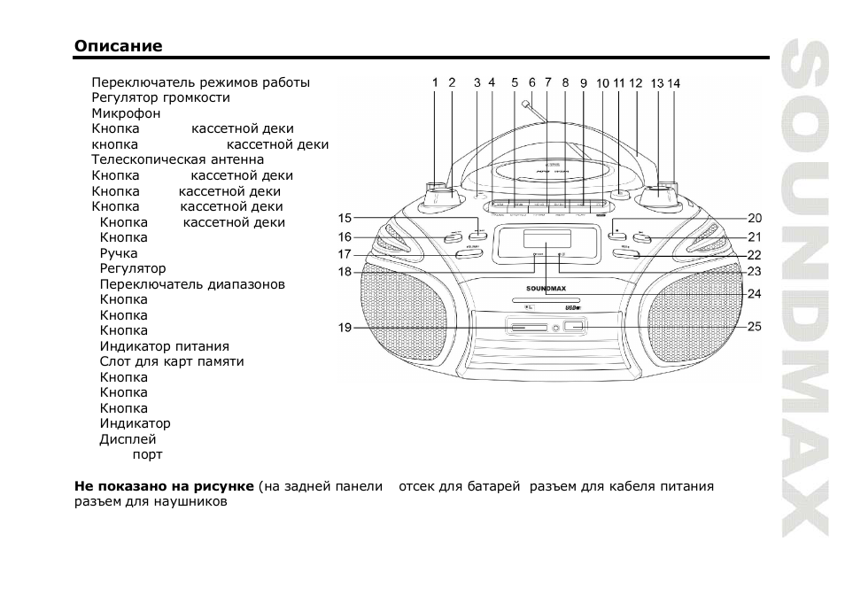 SoundMax SM-2407 User Manual | Page 9 / 15