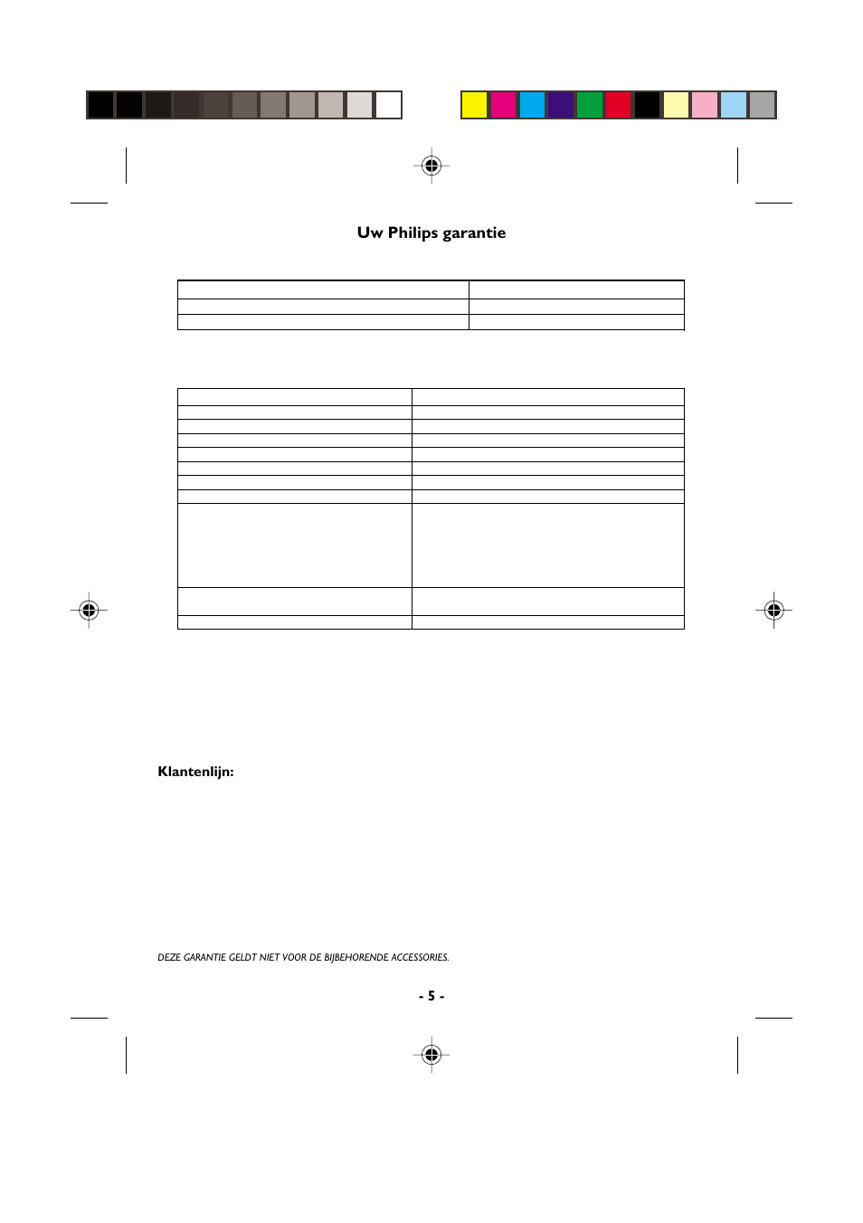 Your philips warranty | Philips DVDRW22899 User Manual | Page 122 / 215